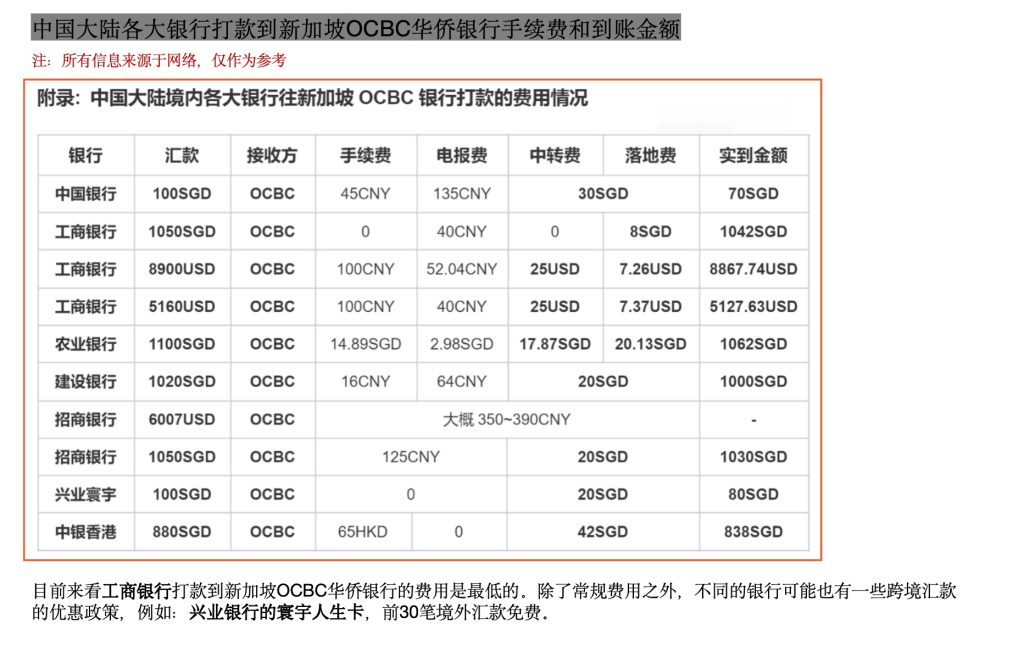长桥证券开户，限时福利，大陆居民可开，终身免佣金，可炒美股港股，可买5%收益美基