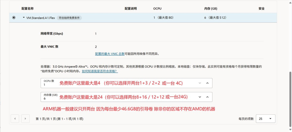 甲骨文Oracle龟壳云注册、VPS开机及使用技巧