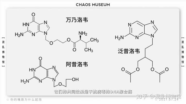 嘴唇上火?单纯疱疹病毒HSV-1