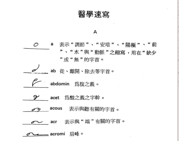 医生为什么写字乱?