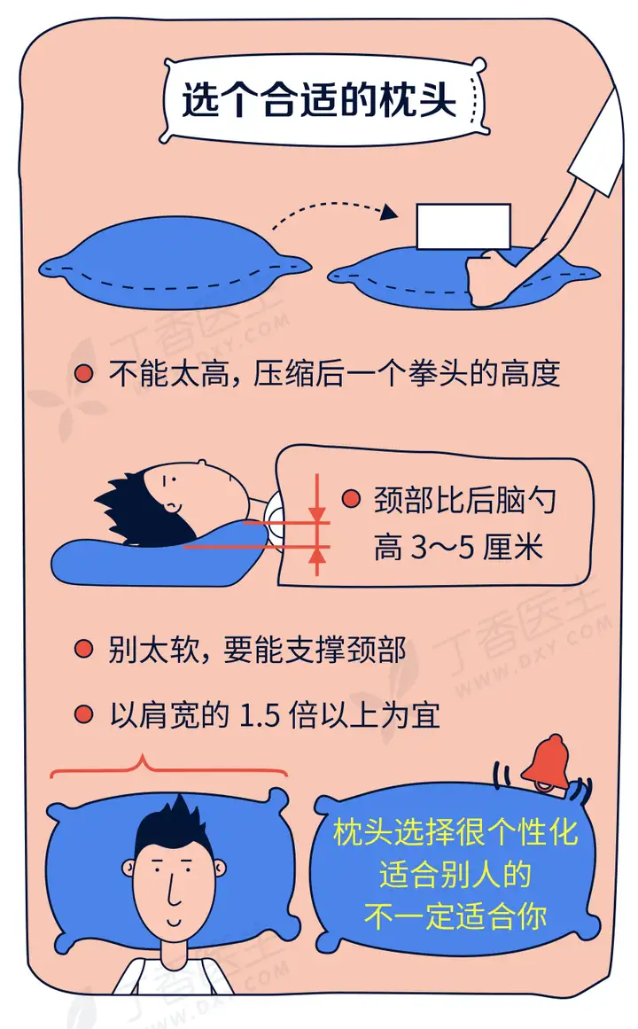 长期使用电脑工作,肩膀脖颈疼的不行。是否有减轻的办法?