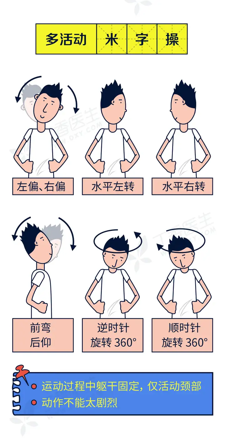 长期使用电脑工作,肩膀脖颈疼的不行。是否有减轻的办法?