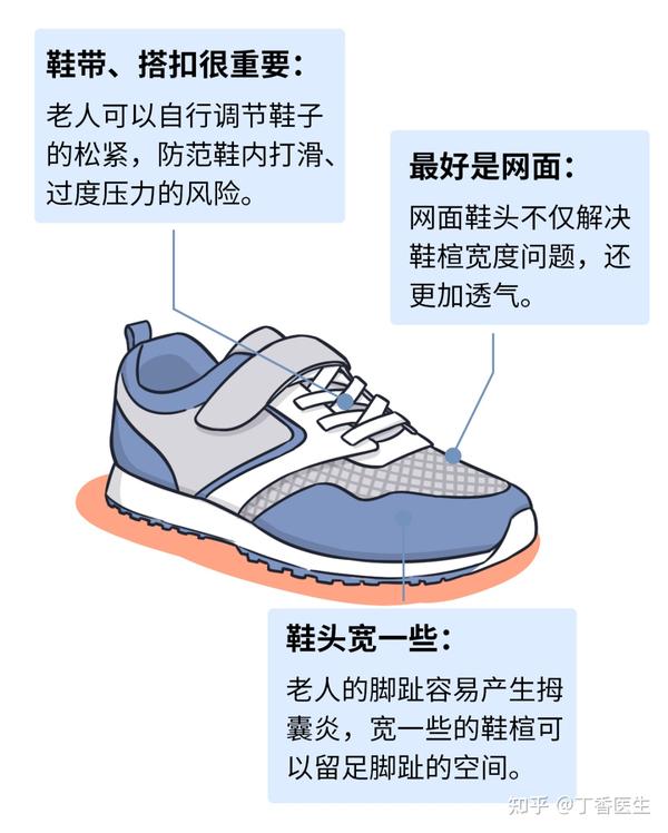 老年鞋是骗人产品吗?老人如何选择鞋子?