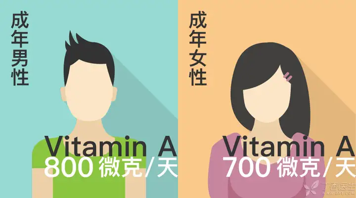 有哪些实用的护眼（保养眼睛）方法？
